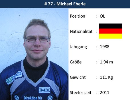  - Michael Eberle-roster